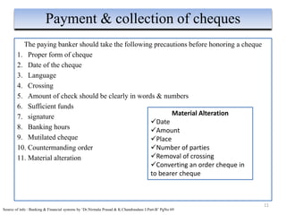 The paying banker should take the following precautions before honoring a cheque
1. Proper form of cheque
2. Date of the cheque
3. Language
4. Crossing
5. Amount of check should be clearly in words & numbers
6. Sufficient funds
7. signature
8. Banking hours
9. Mutilated cheque
10. Countermanding order
11. Material alteration
11
Payment & collection of cheques
Source of info : Banking & Financial systems by ‘Dr.Nirmala Prasad & K.Chandrasdass J.Part-B’ PgNo 69
Material Alteration
Date
Amount
Place
Number of parties
Removal of crossing
Converting an order cheque in
to bearer cheque
 
