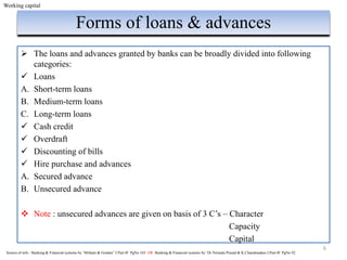  The loans and advances granted by banks can be broadly divided into following
categories:
 Loans
A. Short-term loans
B. Medium-term loans
C. Long-term loans
 Cash credit
 Overdraft
 Discounting of bills
 Hire purchase and advances
A. Secured advance
B. Unsecured advance
 Note : unsecured advances are given on basis of 3 C’s – Character
Capacity
Capital
6
Forms of loans & advances
Source of info : Banking & Financial systems by ‘Mithani & Gordan” J.Part-B’ PgNo 165 OR Banking & Financial systems by ‘Dr.Nirmala Prasad & K.Chandrasdass J.Part-B’ PgNo 92
Working capital
 