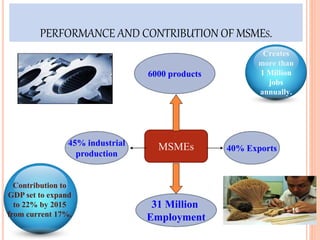PERFORMANCE AND CONTRIBUTION OF MSMES.
6000 products
MSMEs
31 Million
Employment
40% Exports
45% industrial
production
Creates
more than
1 Million
jobs
annually.
.
Contribution to
GDP set to expand
to 22% by 2015
from current 17%.
16
 