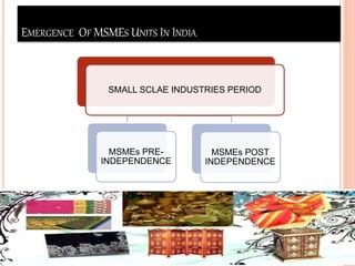 EMERGENCE OF MSMES UNITS IN INDIA
SMALL SCLAE INDUSTRIES PERIOD
MSMEs PRE-
INDEPENDENCE
MSMEs POST
INDEPENDENCE
5
 
