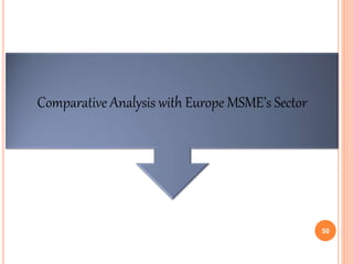 Comparative Analysis with Europe MSME’s Sector
50
 