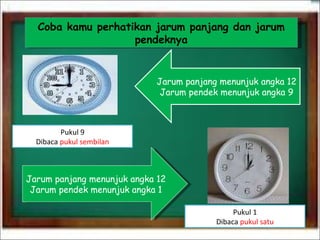 Jarum panjang menunjuk angka 12 Jarum pendek menunjuk angka 9 Jarum panjang menunjuk angka 12 Jarum pendek menunjuk angka 1 Pukul 9 Dibaca  pukul sembilan Pukul 1 Dibaca  pukul satu Coba kamu perhatikan jarum panjang dan jarum pendeknya 