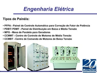 Engenharia Elétrica Tipos de Painéis: •  PFPA - Painel de Controle Automático para Correção de Fator de Potência •  PDBT/ PDMT - Painel de Distribuição em Baixa e Média Tensão •  MPG - Mesa de Paralelo para Geradores •  CCMMT - Centro de Controle de Motores de Média Tensão •  CCMBT - Centro de Comando de Motores de Baixa Tensão 