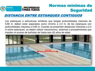 Normas mínimas de
Seguridad
DISTANCIA ENTRE ESTANQUES CONTIGUOS
Los estanques o estructuras similares que tengan profundidades menores de
0,60 m, deben estar separados como mínimo a 2,4 m, de los estanques con
profundidades mayores a 0,60 m. Cuando se presenten distancias inferiores a 2,4
m entre estanques, se deben utilizar mecanismos, sistemas o procedimientos que
impidan el acceso de bañistas de hasta seis (6) años de edad.

2.4 m

 