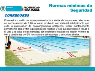 Normas mínimas de
Seguridad
CORREDORES
El corredor o andén del estanque o estructura similar de las piscinas debe tener
un ancho mínimo de 1,20 m, estar recubierto con material antideslizante que
evite la proliferación de microorganismos patógenos, recibir mantenimiento
permanente para evitar la presencia de resaltos y filos que representen riesgo a
la vida y la salud de los bañistas; con coeficiente estático de fricción mínimo de
0,6, y pendientes del 2% hacia afuera del estanque o estructura similar.

 