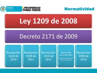Normatividad

Ley 1209 de 2008
Decreto 2171 de 2009
Resolución
1618 de
2010

Resolución
1509 de
2011

Resolución
1510 de
2011

Resolución
4113 de 2012
Vigente a partir del 7
de junio de 2013

Resolución
4498 de
2012

 