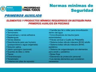 Normas mínimas de
Seguridad
PRIMEROS AUXILIOS
ELEMENTOS Y PRODUCTOS MÍNIMOS REQUERIDOS EN BOTIQUÍN PARA
PRIMEROS AUXILIOS EN PISCINAS
Gasas estériles
Termómetro
Esparadrapo y venda adhesiva
Bajalenguas
Venda elástica
Desinfectante para uso humano
(yodopovidona o agua oxigenada)
Solución salina
Jabón quirúrgico (opcional)
Guantes de látex o nitrilo
Tijeras
Fonendoscopio
Tensiómetro
Linterna con pilas de repuesto

Camilla tipo fel o miller para inmovilización
dentro del agua
Inmovilizadores de trauma (para
extremidades)
Férula cervical o Cuello de Philadelfia
Sistema bolsa válvula máscara (BVM) adulto
Sistema bolsa válvula máscara (BVM)
pediátrico
Sistema de oxigenoterapia con elementos
para adulto y pediátrico
Bolsa Roja
Elementos de protección personal
Los demás elementos que consideren
necesarios

 