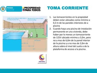 TOMA CORRIENTE
1. Las tomacorrientes en la propiedad
deben estar ubicados como mínimo a
0,3 m de las paredes interiores de a
piscina
2. Cuando haya una piscina de instalación
permanente en una vivienda, debe
haber por lo menos un tomacorriente
de 125V ubicado minimo a 3,0m, pero
no a mas de 6,0m de la pared interior
de la piscina y a no mas de 2,0m de
altura sobre el nivel del suelo o de la
plataforma de acceso a la piscina.

 