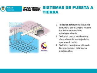 SISTEMAS DE PUESTA A
TIERRA
1. Todas las partes metálicas de la
estructura del estanque, incluso
los refuerzos metálicos,
caballetes y borde.
2. Todos los cascos moldeados y
abrazaderas de montaje de los
aparatos sin nicho.
3. Todos los herrajes metálicos de
la estructura del estanque o
unidos a ellas

 