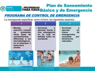 Plan de Saneamiento
Básico y de Emergencia
PROGRAMA DE CONTROL DE EMERGENCIA
Le corresponde especificar, como mínimo, los siguientes aspectos:
1

2

3

• Manejo
y
solución cuando
se
presenten
otros tipos de
contaminantes
diferentes a los
microbiológicos,
en el estanque o
estructura
similar.

• Acciones
a
ejecutar frente a
una emergencia
en la cual un
bañista sufra un
accidente.

• Acciones
a
ejecutar
en
casos
de
emergencias,
causadas
por
fenómenos
naturales.

 