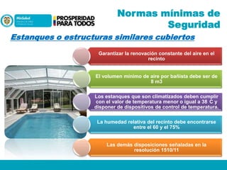 Normas mínimas de
Seguridad
Estanques o estructuras similares cubiertos
Garantizar la renovación constante del aire en el
recinto

El volumen mínimo de aire por bañista debe ser de
8 m3
Los estanques que son climatizados deben cumplir
con el valor de temperatura menor o igual a 38 C y
disponer de dispositivos de control de temperatura.
La humedad relativa del recinto debe encontrarse
entre el 60 y el 75%

Las demás disposiciones señaladas en la
resolución 1510/11

 