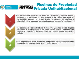 Piscinas de Propiedad
Privada Unihabitacional

1

• El responsable efectuará la toma de muestras y análisis físicos,
químicos y microbiológicos para garantizar la calidad del agua en
laboratorios autorizados, dichos resultados deberán ser puestos a
disposición de la autoridad competente cuando éstas así lo requieran.

2

• El responsable efectuará la toma de muestras y análisis microbiológicos
de superficie en laboratorios autorizados; dichos resultados deberán ser
puestos a disposición de la autoridad competente cuando esta así lo
solicite.

3

• Los responsables están exentos de cumplir con las disposiciones sobre
carga máxima de bañistas en estanque de piscinas.

 