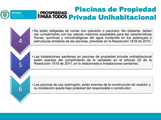 Piscinas de Propiedad
Privada Unihabitacional

4

5

6

• No están obligadas de contar con operador o piscinero. No obstante, deben
dar cumplimiento con los valores máximos aceptables para las características
físicas, químicas y microbiológicas del agua contenida en los estanques o
estructuras similares de las piscinas, previstas en la Resolución 1618 de 2010.

• Las instalaciones sanitarias en piscinas de propiedad privada unihabitacional
están exentas del cumplimiento de lo señalado en el artículo 25 de la
Resolución 1510 de 2011, en lo relacionado a Instalaciones sanitarias.

• Las piscinas de uso restringido, están exentas de la construcción de vestidor y
su instalación queda bajo potestad del responsable o constructor.

 