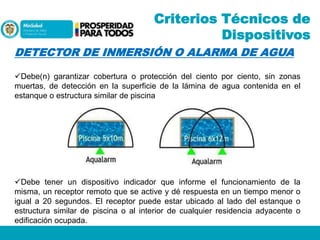 Criterios Técnicos de
Dispositivos
DETECTOR DE INMERSIÓN O ALARMA DE AGUA
Debe(n) garantizar cobertura o protección del ciento por ciento, sin zonas
muertas, de detección en la superficie de la lámina de agua contenida en el
estanque o estructura similar de piscina

Debe tener un dispositivo indicador que informe el funcionamiento de la
misma, un receptor remoto que se active y dé respuesta en un tiempo menor o
igual a 20 segundos. El receptor puede estar ubicado al lado del estanque o
estructura similar de piscina o al interior de cualquier residencia adyacente o
edificación ocupada.

 