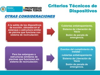 Criterios Técnicos de
Dispositivos
OTRAS CONSIDERACIONES
A la salida de los dispositivos
de succión, ubicados en el
estanque o estructura similar
de piscina que funcione con
sistema de recirculación:

Para los estanques o
estructuras similares de
piscinas que funcionen sin
sistema de recirculación:

Cubiertas antiatrapamiento,
Sistema de Liberación de
Vacío
Botón de parada de
emergencia.

Exentos del cumplimiento de
instalar :
cubiertas antiatrapamiento
Sistema de Liberación de
Vacío
Botón de parada de
emergencia.

 
