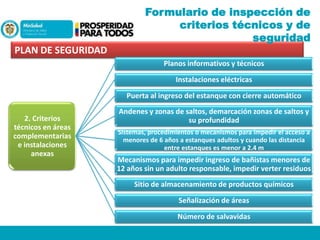 Formulario de inspección de
criterios técnicos y de
seguridad
PLAN DE SEGURIDAD
Planos informativos y técnicos
Instalaciones eléctricas

Puerta al ingreso del estanque con cierre automático
2. Criterios
técnicos en áreas
complementarias
e instalaciones
anexas

Andenes y zonas de saltos, demarcación zonas de saltos y
su profundidad
Sistemas, procedimientos o mecanismos para impedir el acceso a
menores de 6 años a estanques adultos y cuando las distancia
entre estanques es menor a 2.4 m

Mecanismos para impedir ingreso de bañistas menores de
12 años sin un adulto responsable, impedir verter residuos

Sitio de almacenamiento de productos químicos
Señalización de áreas
Número de salvavidas

 