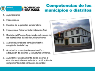 Competencias de los
municipios o distritos
1. Autorizaciones
2. Inspecciones
3. Ejercicio de la potestad sancionatoria

4. Inspeccionar físicamente la instalación final
5. Revisión del Plan de Seguridad o del manejo de
las operaciones diarias de funcionamiento
6. Auditorías periódicas para garantizar el
cumplimiento de la Ley
7. Aprobar los proyectos de construcción o
adecuación de piscinas y estructuras similares.
8. Autorizar el funcionamiento de las piscinas o
estructuras similares mediante la certificación de
cumplimiento de las normas de seguridad

 