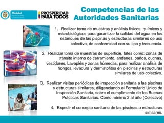 Competencias de las
Autoridades Sanitarias
1. Realizar toma de muestras y análisis físicos, químicos y
microbiológicos para garantizar la calidad del agua en los
estanques de las piscinas y estructuras similares de uso
colectivo, de conformidad con su tipo y frecuencia.
2. Realizar toma de muestras de superficie, tales como: zonas de
tránsito interno de cerramiento, andenes, baños, duchas,
vestidores, Lavapiés y zonas húmedas, para realizar análisis de
hongos, levadura y dermatofitos en piscinas y estructuras
similares de uso colectivo.
3. Realizar visitas periódicas de inspección sanitaria a las piscinas
y estructuras similares, diligenciando el Formulario Único de
Inspección Sanitaria, sobre el cumplimiento de las Buenas
Prácticas Sanitarias. Como mínimo 2 al año (Colectivo)
4. Expedir el concepto sanitario de las piscinas o estructuras
similares.

 