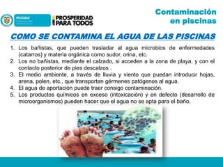 Contaminación
en piscinas

COMO SE CONTAMINA EL AGUA DE LAS PISCINAS
1. Los bañistas, que pueden trasladar al agua microbios de enfermedades
(catarros) y materia orgánica como sudor, orina, etc.
2. Los no bañistas, mediante el calzado, si acceden a la zona de playa, y con el
contacto posterior de pies descalzos .
3. El medio ambiente, a través de lluvia y viento que puedan introducir hojas,
arena, polen, etc., que transportan gérmenes patógenos al agua.
4. El agua de aportación puede traer consigo contaminación.
5. Los productos químicos en exceso (intoxicación) y en defecto (desarrollo de
microorganismos) pueden hacer que el agua no se apta para el baño.

 