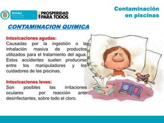 Contaminación
en piscinas

CONTAMINACION QUIMICA
Intoxicaciones agudas:
Causadas por la ingestión o la
inhalación
masiva
de
productos
utilizados para el tratamiento del agua.
Estos accidentes suelen producirse
entre los manipuladores y los
cuidadores de las piscinas.
Intoxicaciones leves:
Son
posibles
las
irritaciones
oculares
por
reacción
ante
desinfectantes, sobre todo el cloro.

 