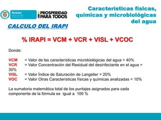 CALCULO DEL IRAPI

Características físicas,
químicas y microbiológicas
del agua

% IRAPI = VCM + VCR + VISL + VCOC
Donde:
VCM
VCR
30%
VISL
VOC

= Valor de las características microbiológicas del agua = 40%
= Valor Concentración del Residual del desinfectante en el agua =
= Valor Índice de Saturación de Langelier = 20%
= Valor Otras Características físicas y químicas analizadas = 10%

La sumatoria matemática total de los puntajes asignados para cada
componente de la fórmula es igual a 100 %

 