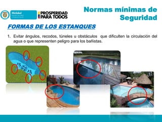 Normas mínimas de
Seguridad
FORMAS DE LOS ESTANQUES
1. Evitar ángulos, recodos, túneles u obstáculos que dificulten la circulación del
agua o que representen peligro para los bañistas.

 