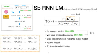 Breaking the Softmax Bottleneck: a high-rank RNN Language Model | PDF
