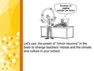 Let's use the power of “mirror neurons” in the
brain to change teachers' moods and the climate
and culture in your school…
 