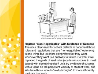 Replace "Non-Negotiables" with Evidence of Success
There's a clear need for school districts to document those
rules and r...