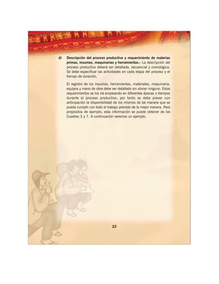 d)   Descripción del proceso productivo y requerimiento de materias
     primas, insumos, maquinarias y herramientas.- La descripción del
     proceso productivo deberá ser detallada, secuencial y cronológica.
     Se debe especificar las actividades en cada etapa del proceso y el
     tiempo de duración.

     El registro de los insumos, herramientas, materiales, maquinaria,
     equipos y mano de obra debe ser detallado sin obviar ninguno. Estos
     requerimientos se los irá empleando en diferentes épocas o tiempos
     durante el proceso productivo, por tanto se debe prever con
     anticipación la disponibilidad de los mismos de tal manera que se
     pueda cumplir con todo el trabajo previsto de la mejor manera. Para
     propósitos de ejemplo, esta información se puede obtener de los
     Cuadros 3 y 7. A continuación veremos un ejemplo.




                                  22
 