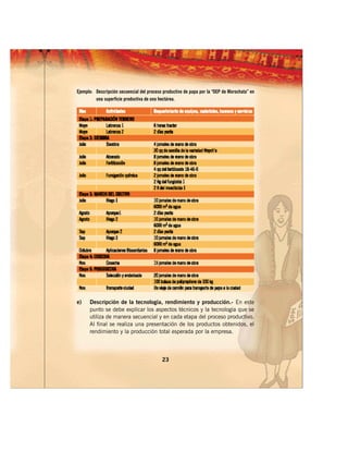 Ejemplo: Descripción secuencial del proceso productivo de papa por la “OEP de Morochata” en
         una superficie productiva de una hectárea.




e)    Descripción de la tecnología, rendimiento y producción.- En este
      punto se debe explicar los aspectos técnicos y la tecnología que se
      utiliza de manera secuencial y en cada etapa del proceso productivo.
      Al final se realiza una presentación de los productos obtenidos, el
      rendimiento y la producción total esperada por la empresa.



                                           23
 