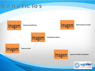 B e n e f íc io s


          Visitantes Qualificados                                     Maximização da Vendas




                                    Visibilidade da Marca




        Coleta de Leads



                                                            Impacto de Publico Qualificado
 
