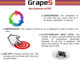 Key Elements of PPC
 CONVERSIONS: The completion of
an action that you value, such as a
purchase, registration, or sign-up.
 CLICK-THROUGH RATE (CTR): The
number of clicks received divided by the
number of impressions generated.
Example: An ad that is displayed 100
times and receives 10 clicks has a click-
through rate of 10%.
 AVE CPC: Average cost per click. The
average price you paid each time your
ad was clicked.
 IMPRESSIONS: The number of times an ad is displayed in search results or on
sites.
 
