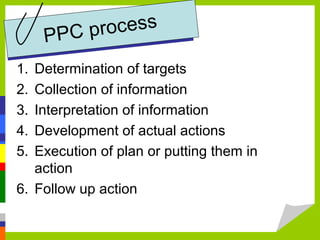 Ppc Clearing Process Ppc | PPT
