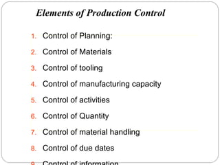 Production Planning and Control | PPT