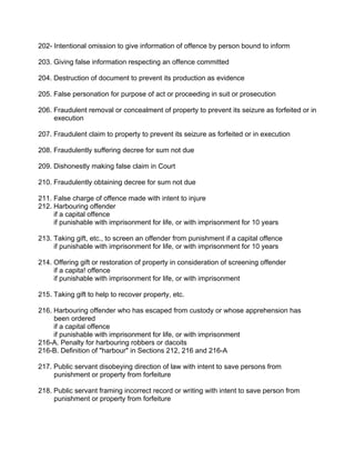 202- Intentional omission to give information of offence by person bound to inform
203. Giving false information respecting an offence committed
204. Destruction of document to prevent its production as evidence
205. False personation for purpose of act or proceeding in suit or prosecution
206. Fraudulent removal or concealment of property to prevent its seizure as forfeited or in
execution
207. Fraudulent claim to property to prevent its seizure as forfeited or in execution
208. Fraudulently suffering decree for sum not due
209. Dishonestly making false claim in Court
210. Fraudulently obtaining decree for sum not due
211. False charge of offence made with intent to injure
212. Harbouring offender
if a capital offence
if punishable with imprisonment for life, or with imprisonment for 10 years
213. Taking gift, etc., to screen an offender from punishment if a capital offence
if punishable with imprisonment for life, or with imprisonment for 10 years
214. Offering gift or restoration of property in consideration of screening offender
if a capita! offence
if punishable with imprisonment for life, or with imprisonment
215. Taking gift to help to recover property, etc.
216. Harbouring offender who has escaped from custody or whose apprehension has
been ordered
if a capital offence
if punishable with imprisonment for life, or with imprisonment
216-A. Penalty for harbouring robbers or dacoits
216-B. Definition of "harbour" in Sections 212, 216 and 216-A
217. Public servant disobeying direction of law with intent to save persons from
punishment or property from forfeiture
218. Public servant framing incorrect record or writing with intent to save person from
punishment or property from forfeiture
 