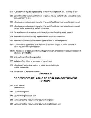 219. Public servant in judicial proceeding corruptly making report, etc., contrary to taw
220. Commitment for trial or confinement by person having authority who knows that he is
acting contrary to law
221. Intentional omission to apprehend on the part of public servant bound to apprehend
222. Intentional omission to apprehend on the part of public servant bound to apprehend
person under sentence or lawfully committed
223. Escape from confinement or custody negligently suffered by public servant
224. Resistance or obstruction by a person to his lawful apprehension
225. Resistance or obstruction to lawful apprehension of another person
225-A. Omission to apprehend, or sufferance of escape, on part of public servant, in
cases not otherwise provided for
225-B. Resistance or obstruction to lawful apprehension, or escape or rescue in cases not
otherwise provided for
226. Unlawful return from transportation
227. Violation of condition of remission of punishment
228. Intentional insult or interruption to public servant sitting in
judicial proceeding
229. Personation of a juror or assessor
CHAPTER XII
OF OFFENCES RELATING TO COIN AND GOVERNMENT
STAMPS
230. "Coin" defined
Pakistan coin
231. Counterfeiting coin
232. Counterfeiting Pakistan coin
233. Making or selling instrument for counterfeiting coin
234. Making or selling instrument for counterfeiting Pakistan coin
 