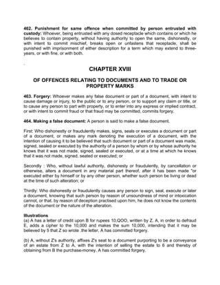 462. Punishment for same offence when committed by person entrusted with
custody: Whoever, being entrusted with any dosed receptacle which contains or which he
believes to contain property, without having authority to open the same, dishonestly, or
with intent to commit mischief, breaks open or unfastens that receptacle, shall be
punished with imprisonment of either description for a term which may extend to three-
years, or with fine, or with both.
.
CHAPTER XVIII
OF OFFENCES RELATING TO DOCUMENTS AND TO TRADE OR
PROPERTY MARKS
463. Forgery: Whoever makes any false document or part of a document, with intent to
cause damage or injury, to the public or to any person, or to support any claim or title, or
to cause any person to part with property, or to enter into any express or implied contract,
or with intent to commit fraud or that fraud may be committed, commits forgery.
464. Making a false document: A person is said to make a false document.
First: Who dishonestly or fraudulently makes, signs, seals or executes a document or part
of a document, or makes any mark denoting the execution of a document, with the
intention of causing it to be believed that such document or part of a document was made,
signed, sealed or executed by the authority of a person by whom or by whose authority he
knows that it was not made, signed, sealed or executed, or at a time at which he knows
that it was not made, signed, seated or executed; or
Secondly : Who, without lawful authority, dishonesty or fraudulently, by cancellation or
otherwise, alters a document in any material part thereof, after it has been made "or
executed either by himself or by any other person, whether such person be living or dead
at the time of such alteration; or
Thirdly: Who dishonestly or fraudulently causes any person to sign, seal, execute or later
a document, knowing that such person by reason of unsoundness of mind or intoxication
cannot, or that. by reason of deception practised upon him, he does not know the contents
of the document or the nature of the alteration.
Illustrations
(a) A has a letter of credit upon B for rupees 10,QOO, written by Z. A, in order to defraud
E, adds a cipher to the 10,000 and makes the sum 10,000, intending that it may be
believed by 5 that Z so wrote .the letter, A has committed forgery.
(b) A, without Z's authority, affixes Z's seat to a document purporting to be a conveyance
of an estate from Z to A, with the intention of selling the estate to 6 and thereby of
obtaining from B the purchase-money. A has committed forgery.
 