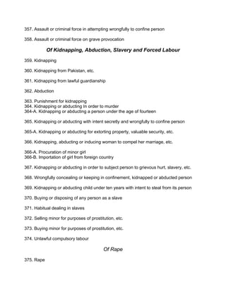 357. Assault or criminal force in attempting wrongfully to confine person
358. Assault or criminal force on grave provocation
Of Kidnapping, Abduction, Slavery and Forced Labour
359. Kidnapping
360. Kidnapping from Pakistan, etc.
361. Kidnapping from lawful guardianship
362. Abduction
363. Punishment for kidnapping
364. Kidnapping or abducting In order to murder
364-A. Kidnapping or abducting a person under the age of fourteen
365. Kidnapping or abducting with intent secretly and wrongfully to confine person
365-A. Kidnapping or abducting for extorting property, valuable security, etc.
366. Kidnapping, abducting or inducing woman to compel her marriage, etc.
366-A. Procuration of minor girl
366-B. Importation of girl from foreign country
367. Kidnapping or abducting in order to subject person to grievous hurt, slavery, etc.
368. Wrongfully concealing or keeping in confinement, kidnapped or abducted person
369. Kidnapping or abducting child under ten years with intent to steal from its person
370. Buying or disposing of any person as a slave
371. Habitual dealing in slaves
372. Selling minor for purposes of prostitution, etc.
373. Buying minor for purposes of prostitution, etc.
374. Unlawful compulsory labour
Of Rape
375. Rape
 