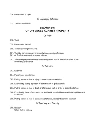 376. Punishment of rape
Of Unnatural Offences
377. Unnatural offences
CHAPTER XVII
OF OFFENCES AGAINST PROPERTY
Of Theft
378. Theft
379. Punishment for theft
380. Theft in dwelling house, etc.
381. Theft by clerk or servant or property in possession of master
361 -A. Theft of a car or other motor vehicles
382. Theft after preparation made for causing death, hurt or restraint in order to the
committing of the theft
Of Extortion
383. Extortion
384. Punishment for extortion
385. Putting person in fear of injury in order to commit extortion
386. Extortion by putting a person in fear of death or grievous hurt
387. Putting person in fear of death or of grievous hurt, in order to commit extortion
388. Extortion by threat of accusation of an offence punishable with death or imprisonment
for life, etc.
389. Putting person in fear of accusation of offence, in order to commit extortion
Of Robbery and Dacoity
390. Robbery
When theft is robbery
 