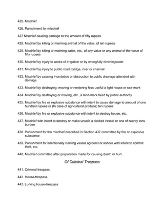 425. Mischief
426. Punishment for mischief
427 Mischief causing damage to the amount of fifty rupees
428. Mischief by killing or maiming animal of the value, of ten rupees
429. Mischief by killing or maiming cattle, etc., of any value or any animal of the value of
fifty rupees
430. Mischief by injury to works of irrigation or by wrongfully divertingwater
431. Mischief by injury to public road, bridge, river or channel
432. Mischief by causing Inundation or obstruction to public drainage attended with
damage
433. Mischief by destroying, moving or rendering fess useful a light house or sea-mark
434. Mischief by destroying or moving, etc., a land-mark fixed by public authority
435. Mischief by fire or explosive substance with intent to cause damage to amount of one
hundred rupees or (In case of agricultural produce) ten rupees
436. Mischief by fire or explosive substance with intent to destroy house, etc,
437. Mischief with intent to destroy or-make unsafe a decked vessel or one of twenty tons
burden
438. Punishment for the mischief described in Section 437 committed by fire or explosive
substance
439. Punishment for intentionally running vessel aground or ashore with intent to commit
theft, etc.
440. Mischief committed after preparation made for causing death or hurt
Of Criminal Trespass
441. Criminal trespass
442. House-trespass
443. Lurking house-trespass
 