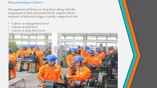 Data pertaining to Labour :-
Management of labour on shop floor along with the
assignment of Jobs and productivity output.Labour
required in Industrial engg is mainly categorized into
• Labour at management level
• Labour at staff level
• Labour at shop floor level
 