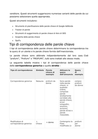 venditore. Questi strumenti suggeriscono numerose varianti delle parole da cui
possiamo selezionare quella appropriata.
Questi strumenti includono:
• Strumento di pianificazione delle parole chiave di Google AdWords
• Tracker di parole
• Strumenti di suggerimento di parole chiave di libro di SEO
• Scoperta della parola chiave
• SpyFu
Tipi di corrispondenza delle parole chiave
I tipi di corrispondenza delle parole chiave determinano la corrispondenza tra
la query di un utente e le parole chiave fornite dall'inserzionista.
Le parole chiave sono abbinate indipendentemente dal loro caso. Cioè
"profumi", "Profumi" e "PROFUMI", tutti sono trattati allo stesso modo.
La seguente tabella mostra i tipi di corrispondenza delle parole chiave
dalla corrispondenza generica a quella stretta :
Tipo di corrispondenza Simbolo Parola
chiave di
esempio
Attivare le
query
dell'annuncio
Query
di
esempio
Corrispondenza generica Nessuna profumi da
donna
Sono parole
nella parola
chiave, in
qualsiasi
ordine,
comprese
parole
strettamente
correlate alla
parola chiave,
errori
ortografici,
sinonimi,
acronimi,
parole divise e
parole
mescolate.
compra
profumi
da donna
Modificatore di
corrispondenza generica
+
Chiave
+ donne Contengono la
frase
modificata (o
profumi
per
donna
 