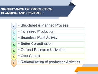 Production Planning and Control in Pharmaceutical Industry | PPTX
