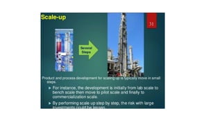Ppc Clearing Process ppc-process chemistry introduction (5).pptx