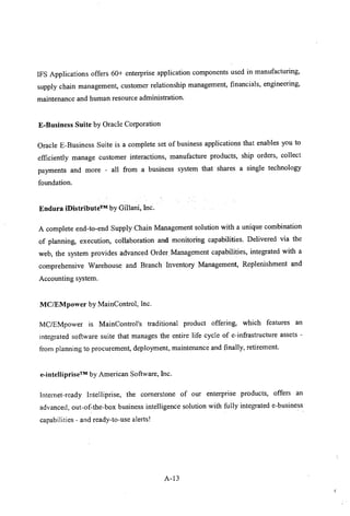 IFS Applications offers 60+ enterprise application components used in manufacturing,
supply chain management, customer relationship management, financials, engineering,
maintenance and human resource administration.
E-Business Suite by Oracle Corporation
Oracle E-Business Suite is a complete set of business applications that enables you to
efficiently manage customer interactions, manufacture products, ship orders, collect
payments and more - all from a business system that shares a single technology
foundation.
Endura iDistribute™ by Gillani, Inc.
A complete end-to-end Supply Chain Management solution with a unique combination
of planning, execution, collaboration and monitoring capabilities. Delivered via the
web, the system provides advanced Order Management capabilities, integrated with a
comprehensive Warehouse and Branch Inventory Management, Replenishment and
Accounting system.
MC/EMpower by MainControl, Inc.
MC/EMpower is MainControl's traditional product offering, which features an
integrated software suite that manages the entire life cycle of e-infrastructure assets -
from planning to procurement, deployment, maintenance and finally, retirement.
e-intelliprise™ by American Software, Inc.
lntemet-ready lntelliprise, the comerstone of our enterprise products, offers an
advanced, out-of-the-box business intelligence solution with fully integrated e-business
capabilities - and ready-to-use alerts!
A-13
 