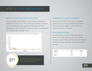 SUMMARY OF AUDIT FINDINGS:
Click through rate (CTR) is a ratio of the number of
people who click your ad to the total number of times
your ad is shown (impressions). This data is then
aggregated for all the ads in your account to calculate
an overall click through rate.
AUDIT // CLICK THROUGH RATE
Your CTRs are pretty good, but it
looks like your keywords and ads
could be better targeted.
Your Account CTR is 1.82% with an average
position of 3.69. If you increased your CTR to
3.44%, you could expect 1 more clicks or 1
more conversions a month.
WHAT IS CLICK THROUGH RATE (CTR)?
RECOMMENDATION:
Increasing your click-through rates would
drive more traffic and improve your Quality
Scores. To raise CTRs, try finding more targeted
keywords, using negatives, and updating your
ad text.
 