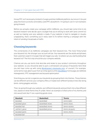 PPC Basics | PDF