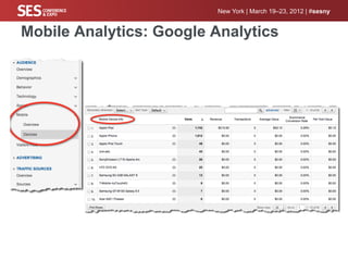 New York | March 19–23, 2012 | #sesny


Mobile Analytics: Google Analytics
 
