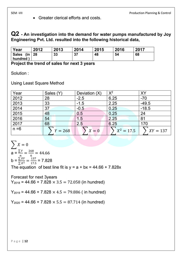 Production Planning & Control Book | PDF